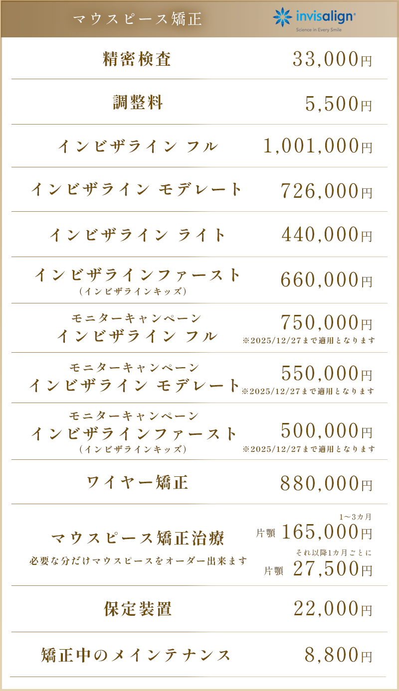 マウスピース矯正の費用