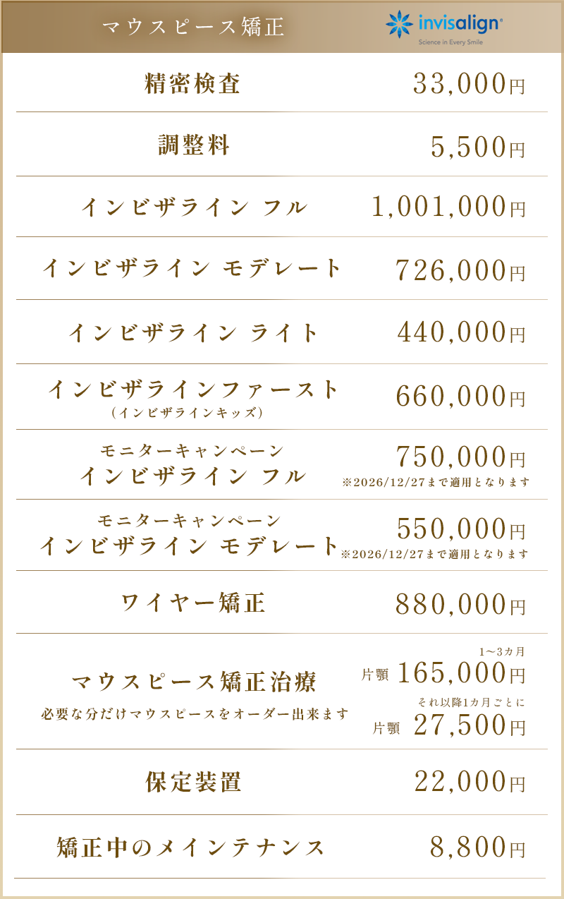 マウスピース矯正の費用